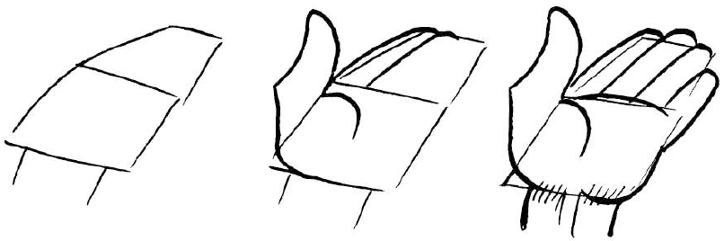 How to Draw Cartoon Hands : Guide to Drawing Comic Hands | How to Draw Dat