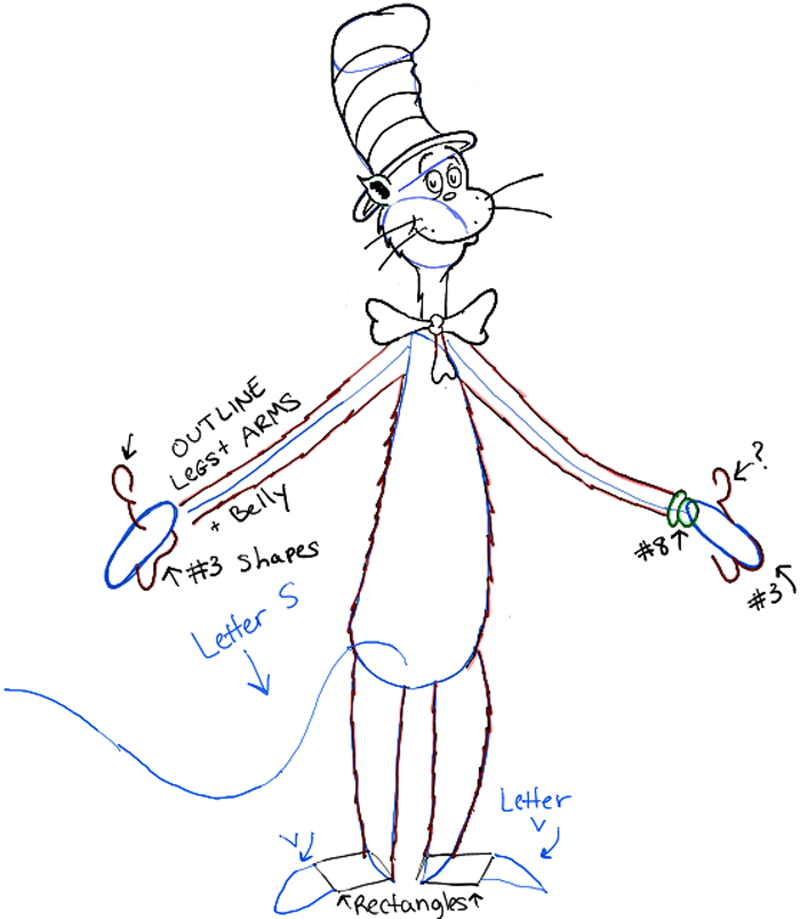 How to Draw The Cat in the Hat in Easy Step by Step