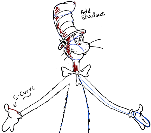 How to Draw The Cat in the Hat in Easy Step by Step