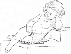 Foreshortening of the Human Figure and of Children