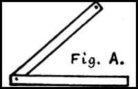 Judging the Approximate Angles & Slants of Objects Edges