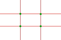 Rule of Thirds – Composition in Art