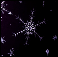 How to Draw Snowflakes