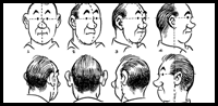 Drawing Comic / Cartoon Style Heads & Faces From All Angles & Views