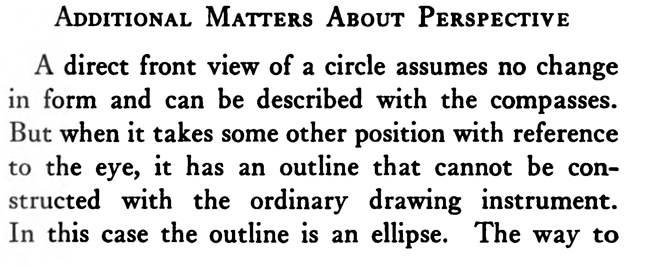 Drawing Circles in Perspective
