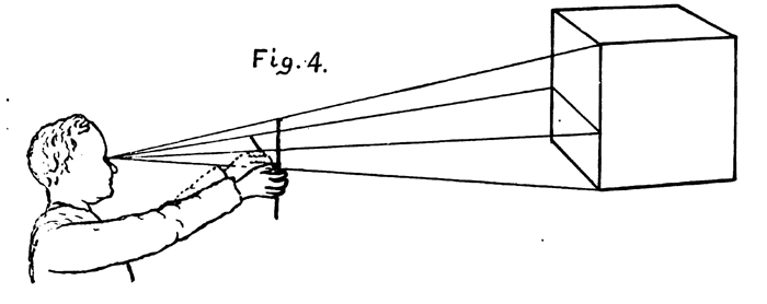 Directions for Pencil Measurement.
