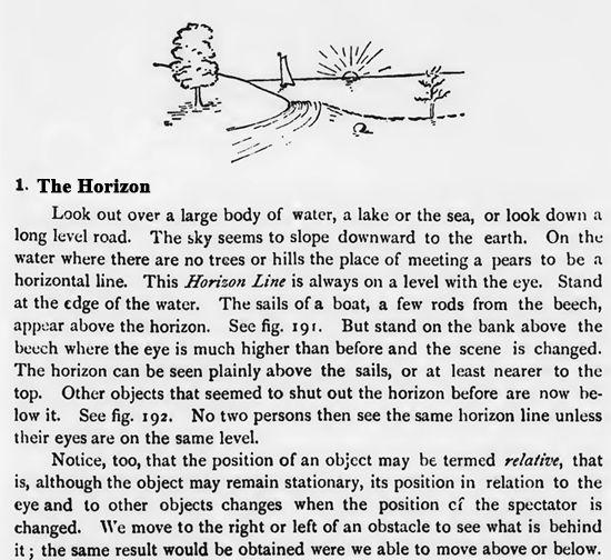 Applied Perspective Drawing Horizon Line