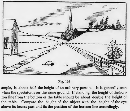 One Point Perspective