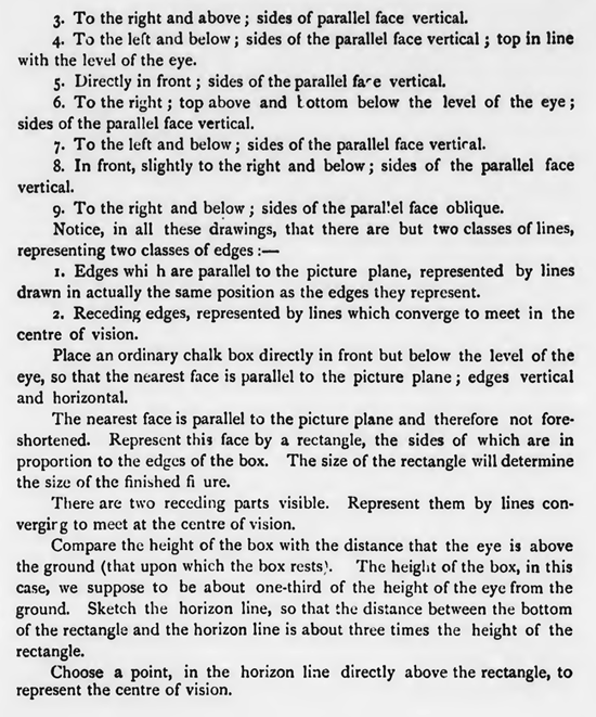 Applied Perspective Drawing