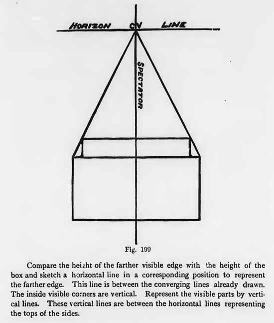One Point Perspective