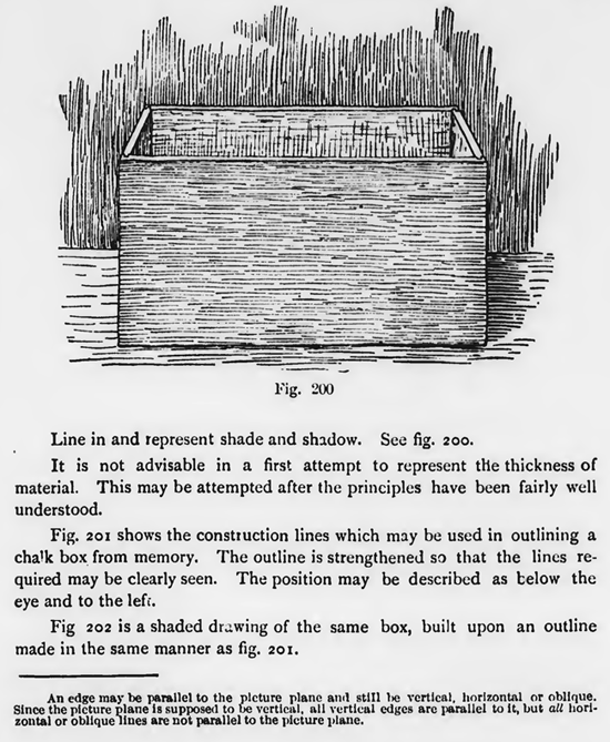 Applied Perspective Drawing
