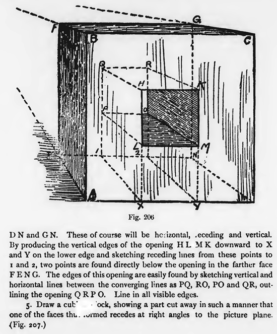 Applied Perspective Drawing