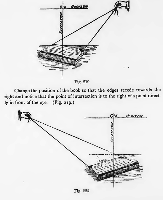 Perspective Drawing Book and String