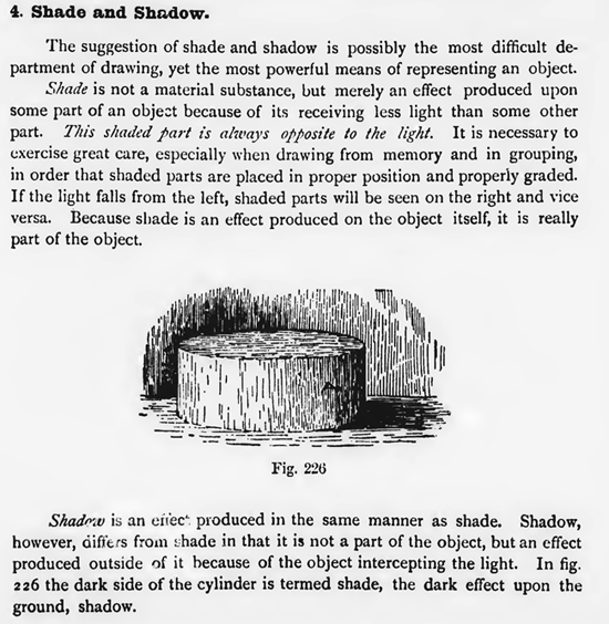 Shading and Making Shadows