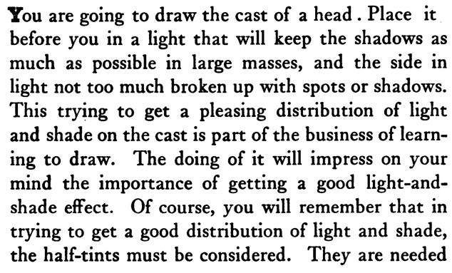 How to Draw Casts of Heads