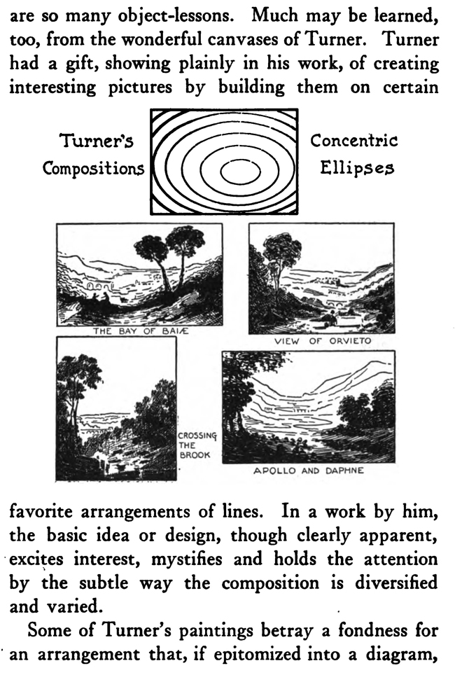 Composition and Balance