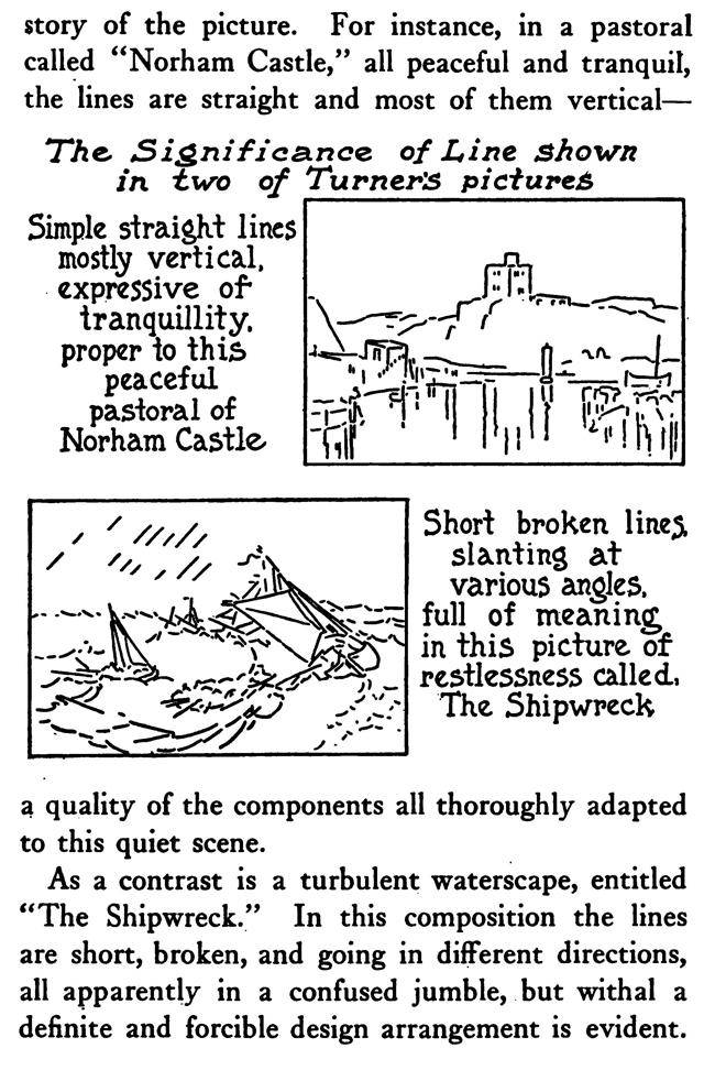significance of lines in good composition