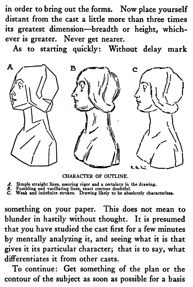 Drawing Woman's Head