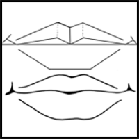 Drawing Mouths & Lips – How to Draw Mouths Step by Step Lesson
