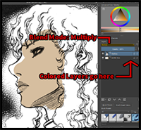 A Guide to Coloring Manga Pages