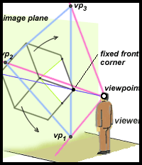 Three Point Perspective