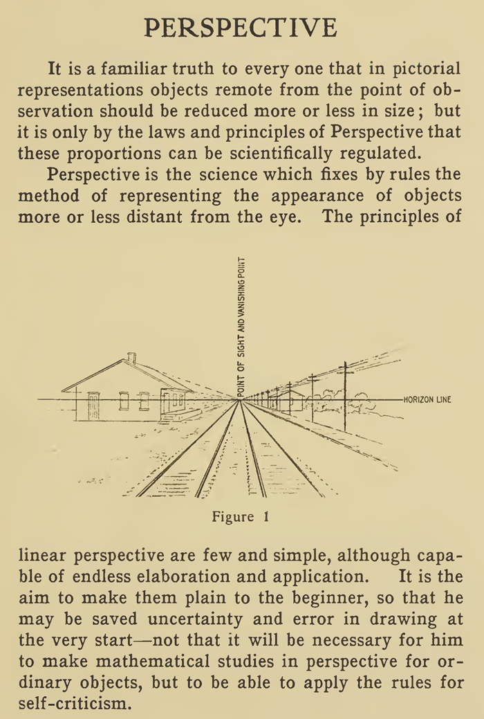 Drawing in Perspective