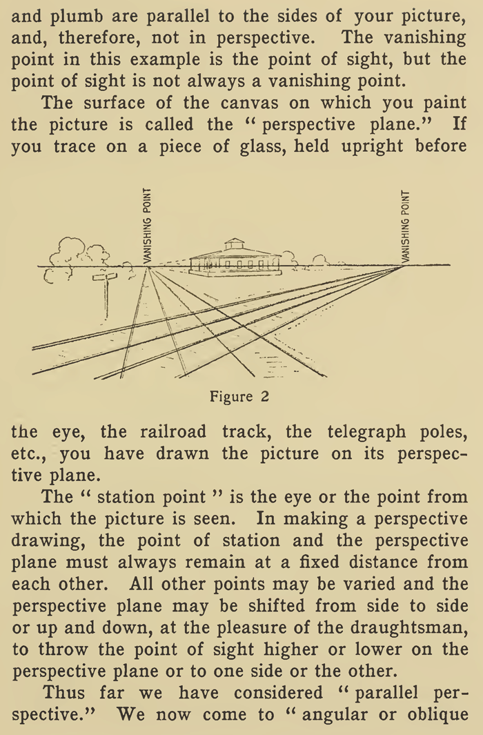 Drawing Lessons in Perspective