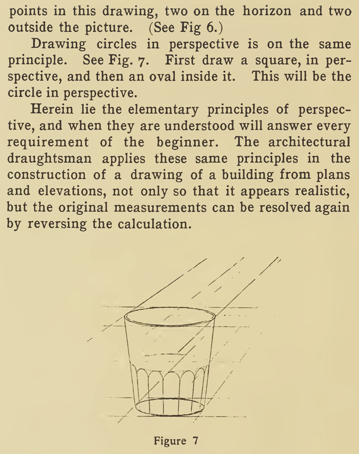 Drawing Tutorials in Perspective