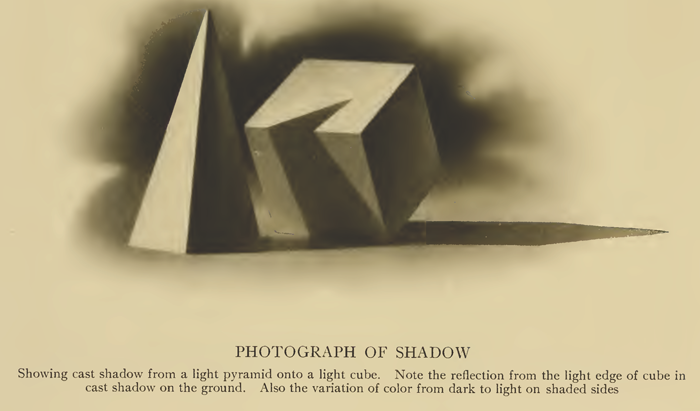 Drawing Lessons Lights and Shadows