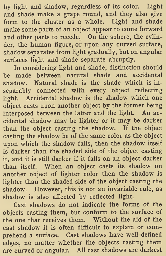 How to shade drawings