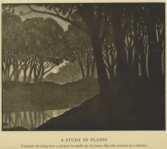 How to Add Values to Drawings