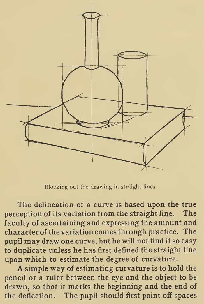 Pen Drawing Methods