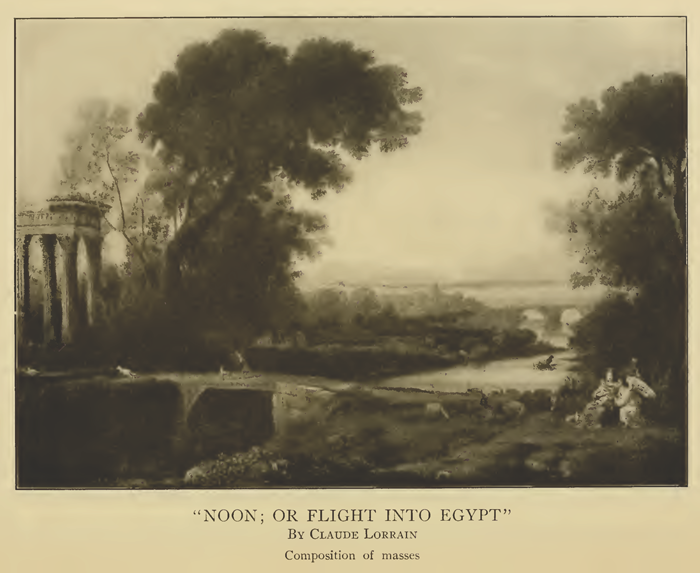 Lessons in Art Composition