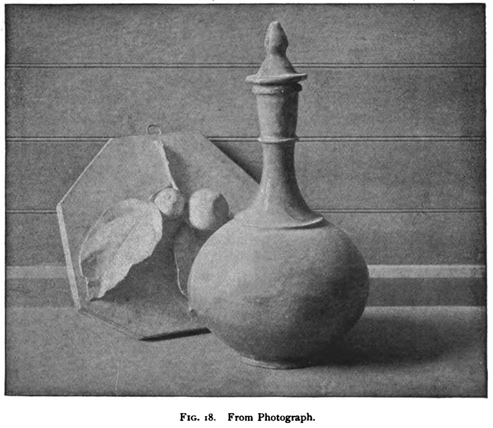 Fig 18 Reflective Lights