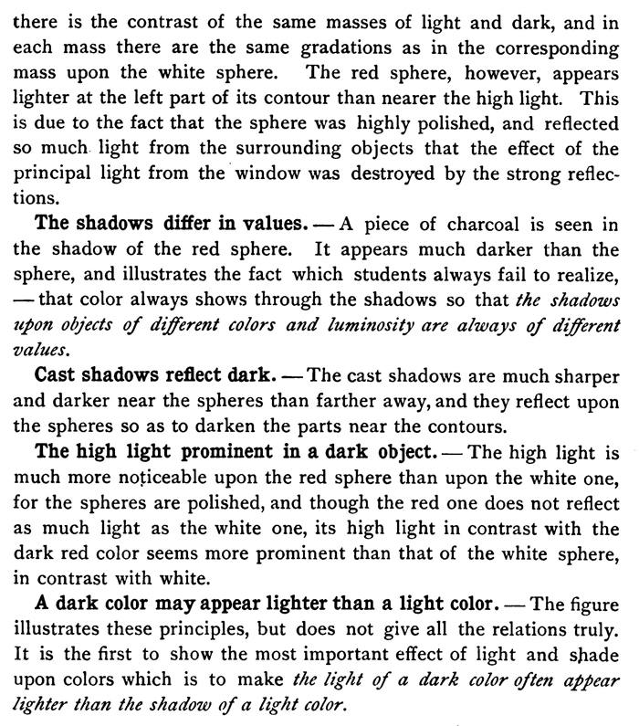 Shading Objects of Different Colors
