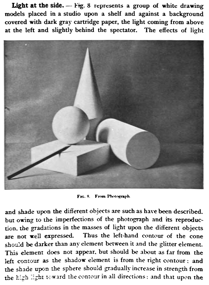 Drawing & Shading Objects Under Various Lights