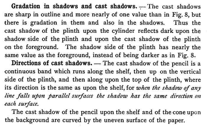 Drawing & Shading Objects with Light Source on Side of Object