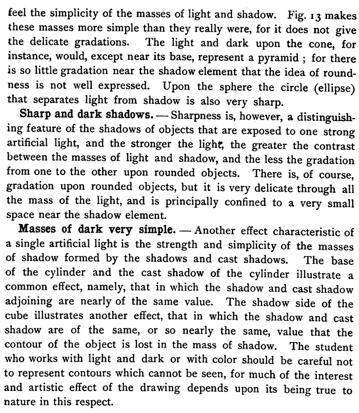 Drawing Objects Under Artificial Light Source from Sides