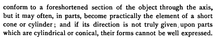 how to shade and shadows