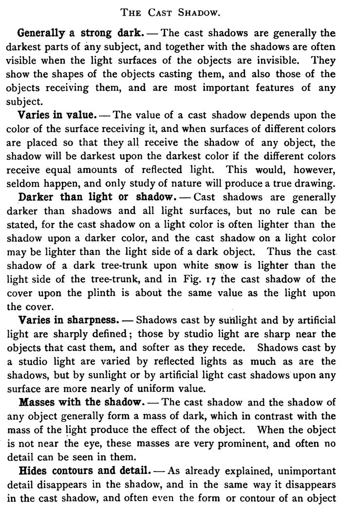 Drawing Cast SHadows