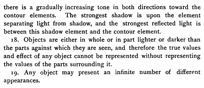 principles of drawing