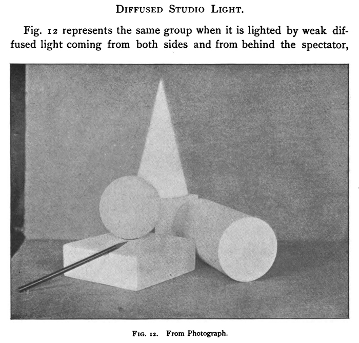 Drawing Shadows and Light with Diffused Light Source