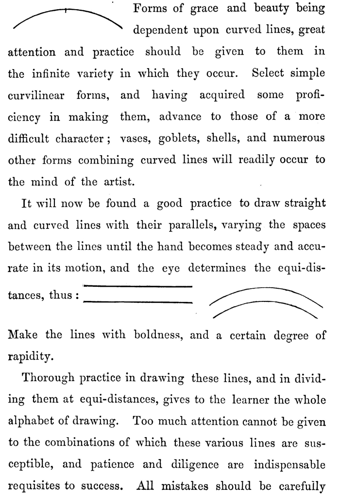 Drawing Tutorials Guide