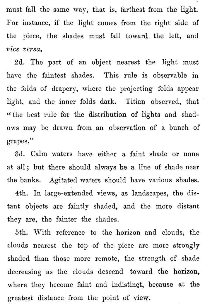 drawing highlights and lighting