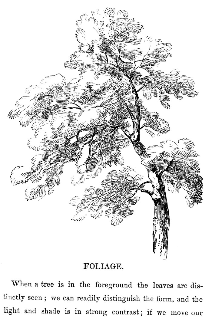 perspective drawing techniques