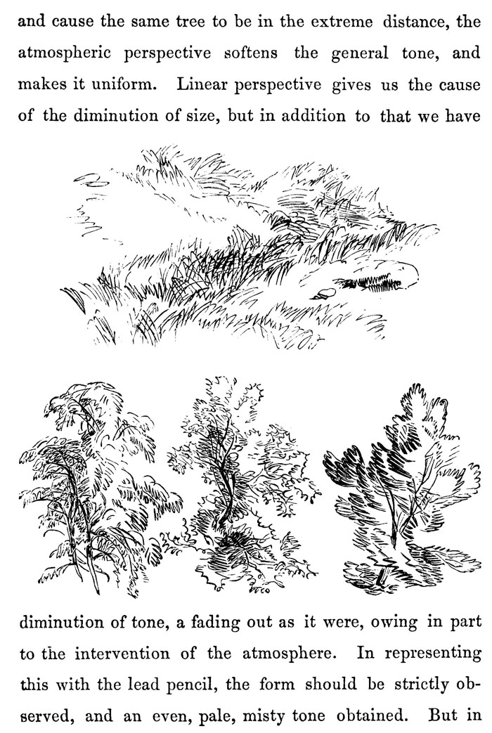 drawing lessons in perspective