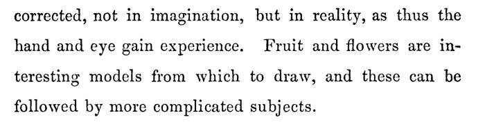 Introduction to Drawing