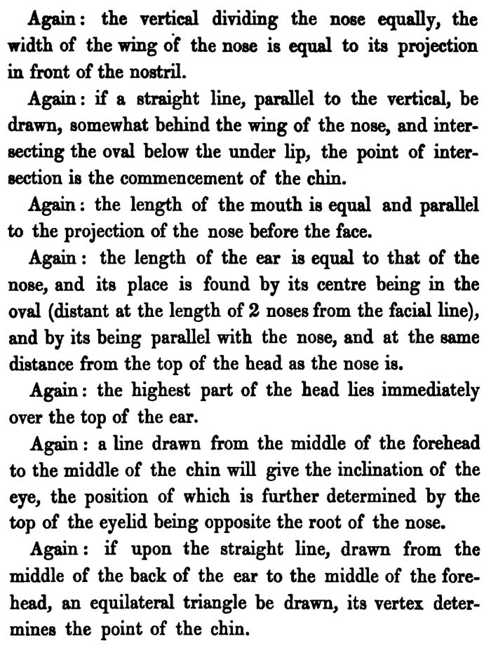 How to Draw the Face