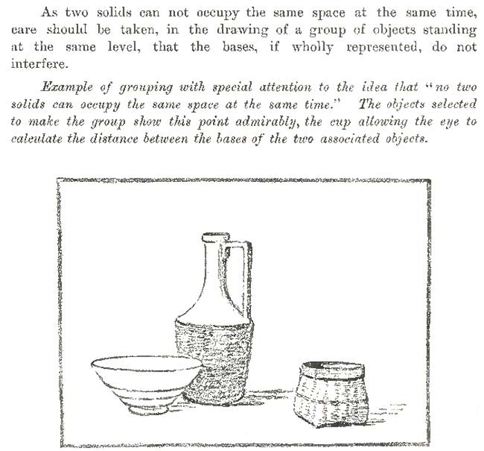 how to draw groups of objects