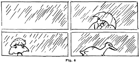 Effect of Suggestion